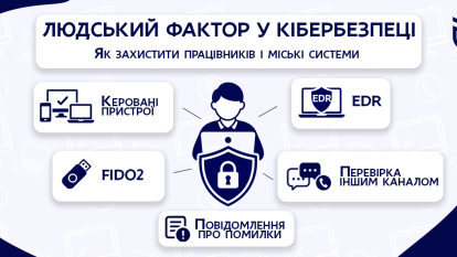 Кібербезпека Дніпра: захист мешканців, їхніх акаунтів і міських систем