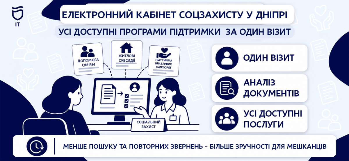 Соціальна допомога в один візит: як цифрові рішення спрощують звернення мешканців Дніпра