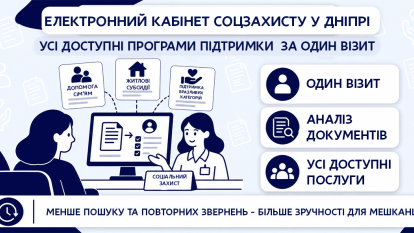 Соціальна допомога в один візит: як цифрові рішення спрощують звернення мешканців Дніпра