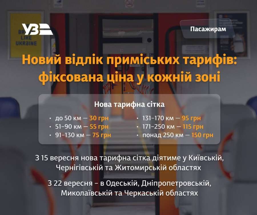 Новые тарифы на пригородных поездах